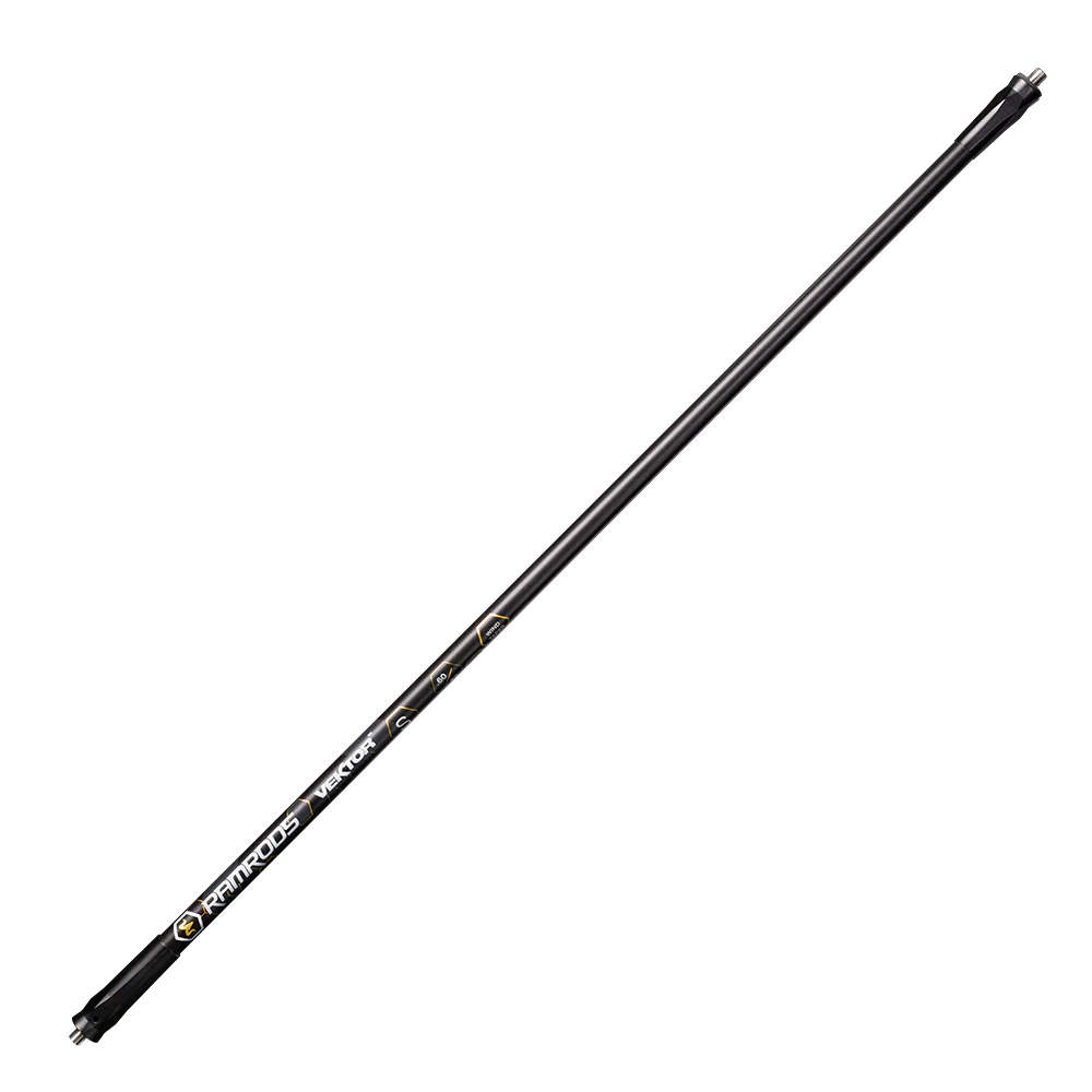 Target Stabilizers